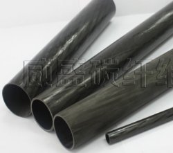 碳纖維復(fù)合材料有哪些類(lèi)型